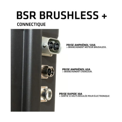 Batterie Lithium BSR Brushless+ (24V / 36V)