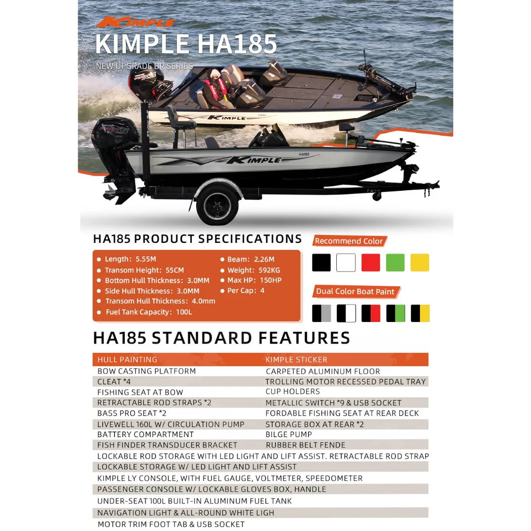 Kimple HA185 Double Console
