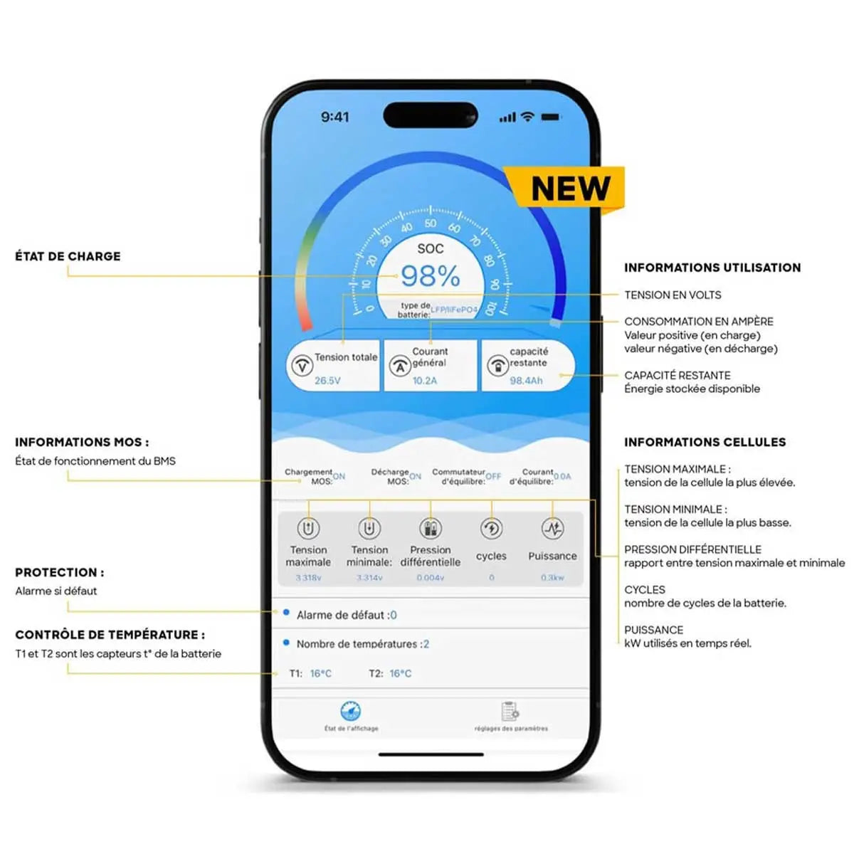 Batterie Lithium BSR ECO G2 (12v,24V)